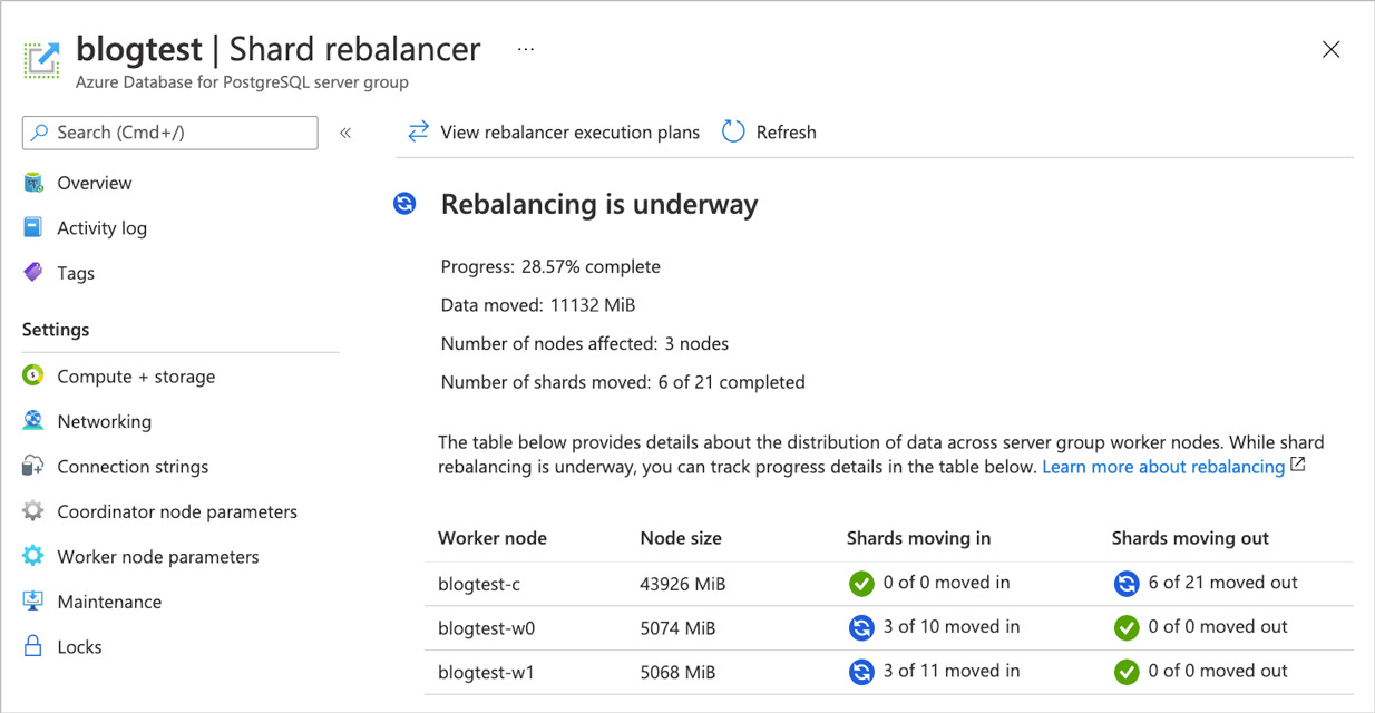 screenshot of Azure portal shard rebalancer - rebalancing in progress